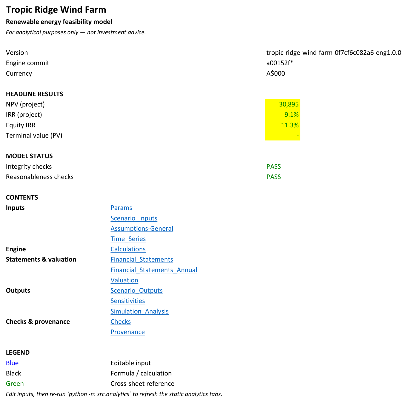 Tropic Ridge Wind Farm Excel cover sheet with version stamp, headline results, PASS status banners and a hyperlinked table of contents