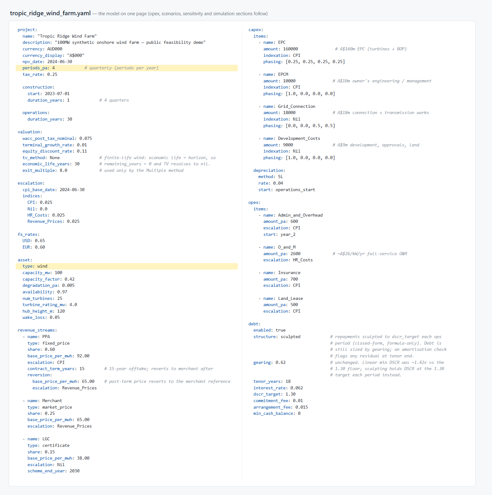 Two-column view of the Tropic Ridge YAML spec with the periods_pa and asset type lines highlighted