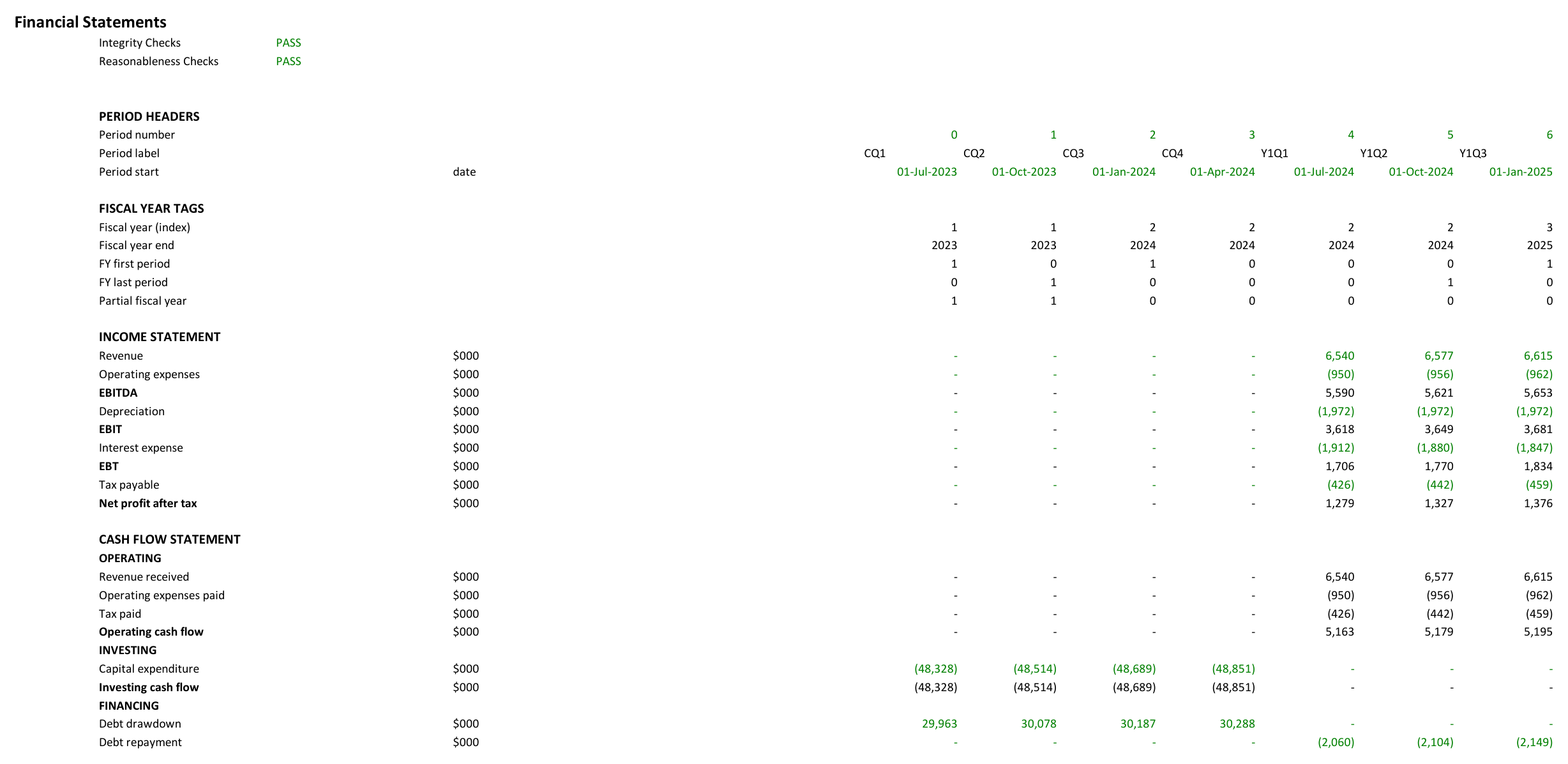 Financial Statements sheet at quarterly grain, construction quarters then operating quarters